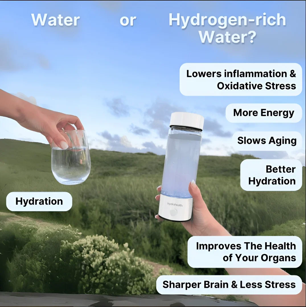 Hydrohealth™ Hydrogen Water Bottle - Image 2