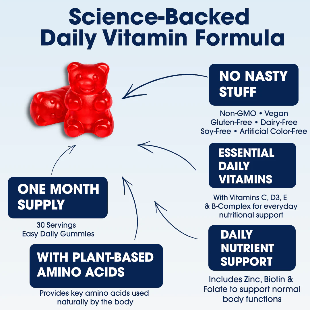 Overnight 12+ Vitamins - Image 2